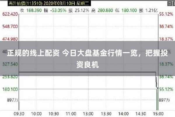 正规的线上配资 今日大盘基金行情一览，把握投资良机