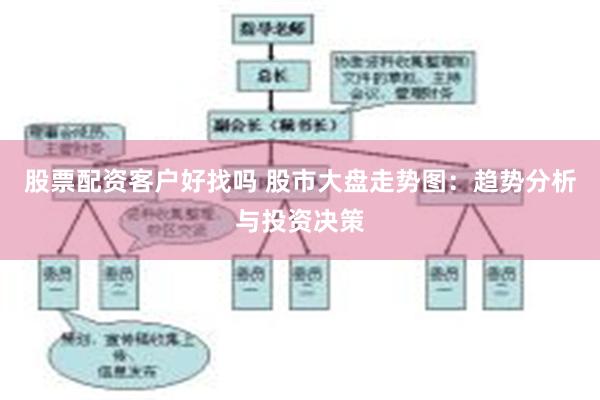 股票配资客户好找吗 股市大盘走势图：趋势分析与投资决策