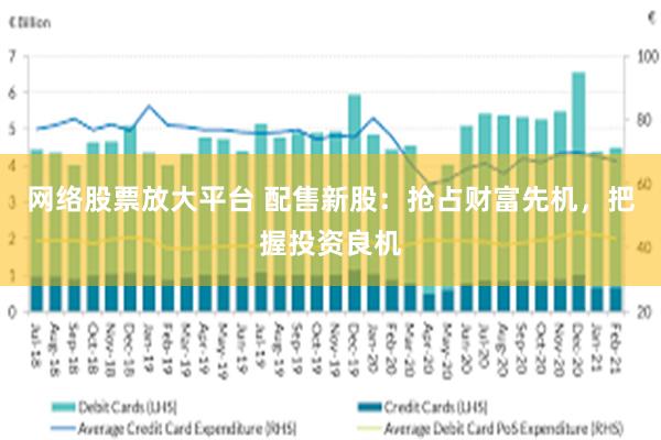 网络股票放大平台 配售新股：抢占财富先机，把握投资良机