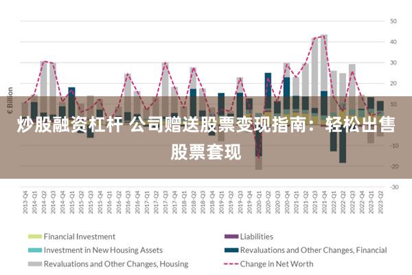 炒股融资杠杆 公司赠送股票变现指南：轻松出售股票套现