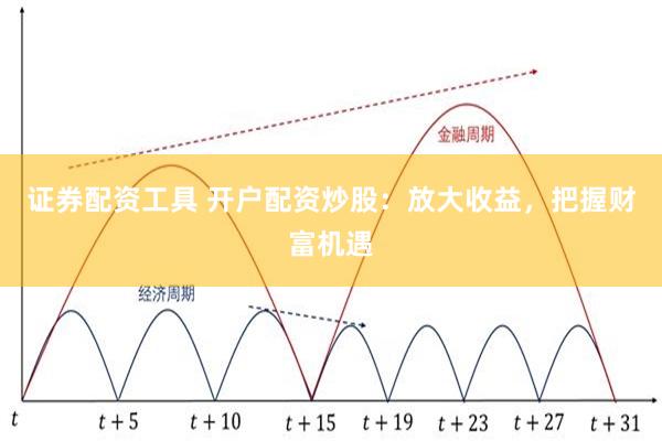 证券配资工具 开户配资炒股：放大收益，把握财富机遇