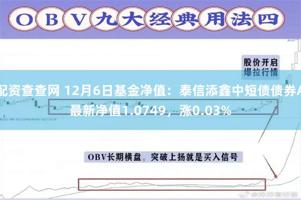 配资查查网 12月6日基金净值：泰信添鑫中短债债券A最新净值1.0749，涨0.03%