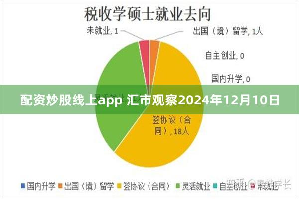 配资炒股线上app 汇市观察2024年12月10日