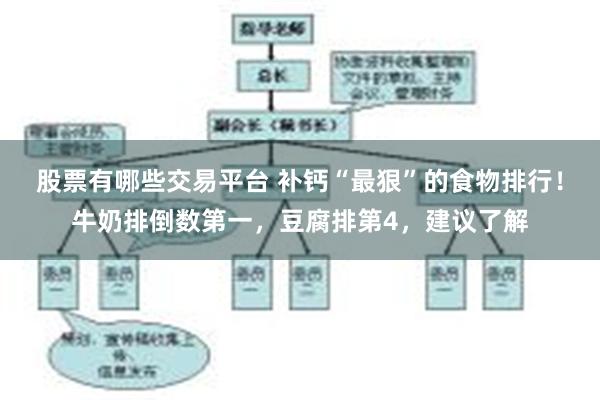 股票有哪些交易平台 补钙“最狠”的食物排行！牛奶排倒数第一，豆腐排第4，建议了解